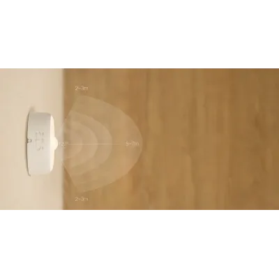 Нічна лампа з акумулятором Xiaomi Yeelight induction night lights