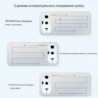 Робот для миття вікон з баком для води Inspire IQ cleaner HCR-11 Білий