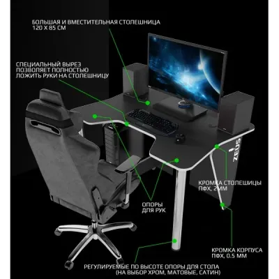 Геймерський ігровий стіл ZEUS IGROK-3 Чорний/Білий