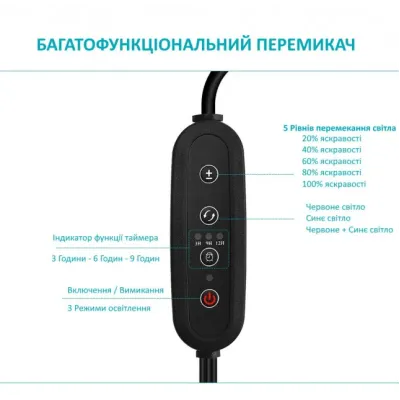 Світлодіодна фітолампа Full Spectrum 4в1 GrowLight 8 режимів яскравості + таймер управління (OJ146IU)