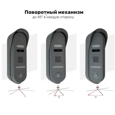 IP вызывная панель Commax CIOT-D20P
