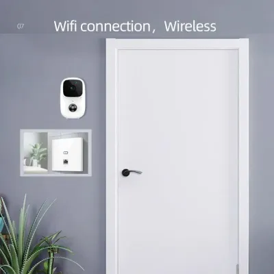 Домофон с двусторонней связью Smart Pro WiFi Smart Doorbell Tuya обнаружение движения и работа через приложение Домофон с двусторонней связью Smart Pro WiFi Smart Doorbell Tuya обнаружение движения и работа через приложение