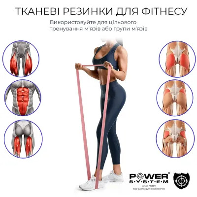 Набір тканинних еспандерів Power System PS-4129 Booty Band Set Long