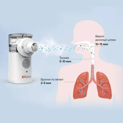 Ультразвуковий інгалятор меш (небулайзер) для дітей та дорослих Promedica Air Pro Ультразвуковий інгалятор меш (небулайзер) для дітей та дорослих Promedica Air Pro