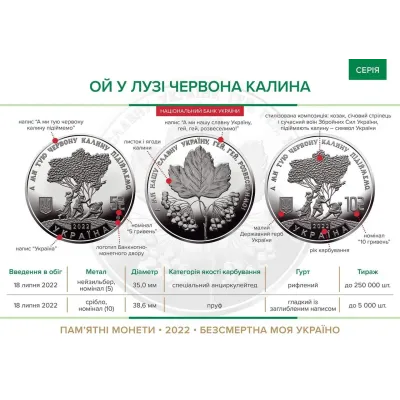 Монета в сувенірній упаковці No Brand Ой у лузі червона калина 5 гривень 2022 р 35 мм Сріблястий (hub_kr0ne8) Монета в сувенірній упаковці No Brand Ой у лузі червона калина 5 гривень 2022 р 35 мм Сріблястий (hub_kr0ne8)