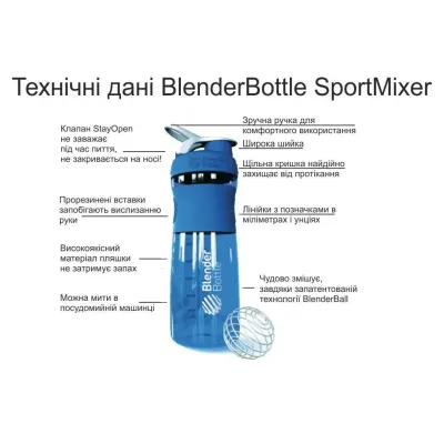 Спортивная бутылка-шейкер BlenderBottle SportMixer 28oz/820ml Cyan (ORIGINAL)