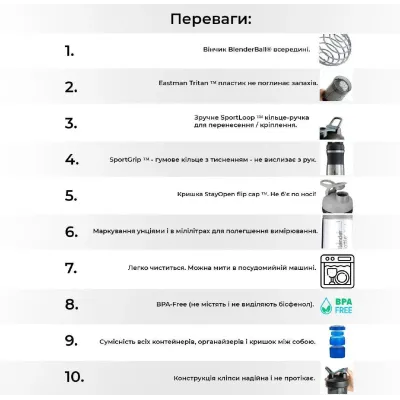 Спортивная бутылка-шейкер BlenderBottle SportMixer 28oz/820ml Cyan (ORIGINAL)