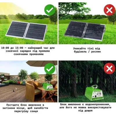 Автономная портативная солнечная система Yinghao 30 W с Блоком Питания 12 Ач и 4 лампами (YH3001) Автономная портативная солнечная система Yinghao 30 W с Блоком Питания 12 Ач и 4 лампами (YH3001)