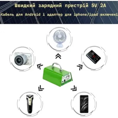 Автономная портативная солнечная система Yinghao 30 W с Блоком Питания 12 Ач и 4 лампами (YH3001) Автономная портативная солнечная система Yinghao 30 W с Блоком Питания 12 Ач и 4 лампами (YH3001)
