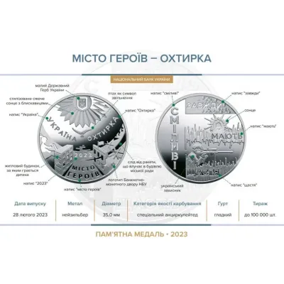Пам'ятна медаль Collection Місто героїв Охтирка 2023 р 35 мм Срібний (hub_m5cg83) Пам'ятна медаль Collection Місто героїв Охтирка 2023 р 35 мм Срібний (hub_m5cg83)
