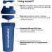 Шейкер спортивный Smartshake Lite 1000ml Glossy-Navy Blue