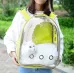 Рюкзак для переноски питомцев RIAS Pet Cat Yellow (3_02648)