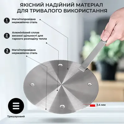 Адаптер (перехідник) для індукційної плити No Brand 20 см