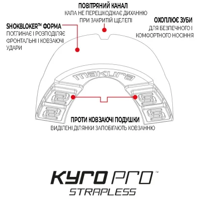 Капа MAKURA Kyro Pro Strapless детская до 10 Clear (art.6017514180)