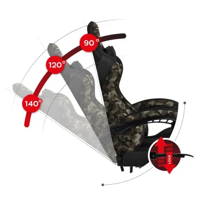 Компьютерное кресло Huzaro Force 4.7 Camo ткань Компьютерное кресло Huzaro Force 4.7 Camo ткань