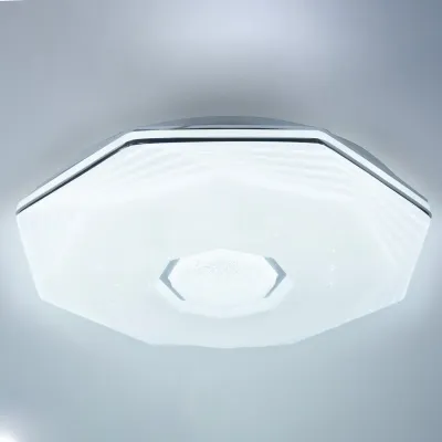 Настінно-стельова LED-люстра світильник світлодіодний Sunlight 409-500