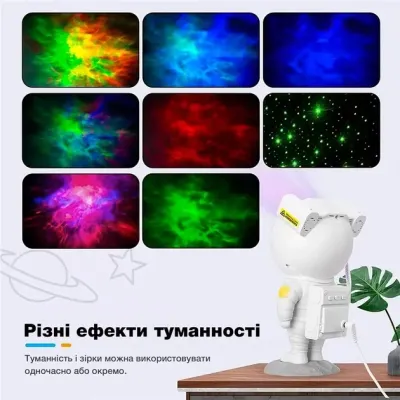 Ночник-проектор звездного неба No Brand Астронавт с пультом 8 режимов (2045960438)