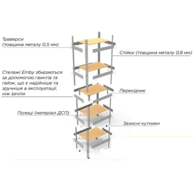 Металевий стелаж Emby Light Series 1800х600x600 мм 5 полиць ДСП до 100 кг 2072620635