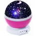 Світлодіодний нічник проектор зоряне небо SmartUS Star Master Pink (1832210916)
