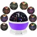 Світильник проектор StarMaster для дому (2011288352) Світильник проектор StarMaster для дому (2011288352)
