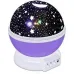 Світильник проектор StarMaster для дому (2011288352) Світильник проектор StarMaster для дому (2011288352)