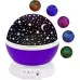 Світильник проектор StarMaster для дому (2011288352) Світильник проектор StarMaster для дому (2011288352)