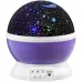Світильник проектор StarMaster для дому (2011288352) Світильник проектор StarMaster для дому (2011288352)