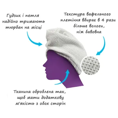 Тюрбан для сушки волосся e-Cloth Quick-Dry Hair Wrap 743589