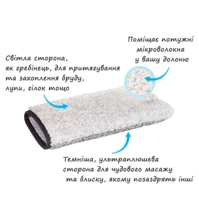 Рукавичка для тварин e-Cloth Grooming Mitt 211773 Рукавичка для тварин e-Cloth Grooming Mitt 211773
