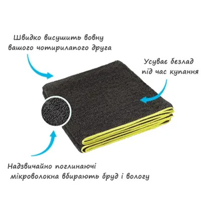Рушник для тварин великий e-Cloth Cleaning and Drying Towel 211780