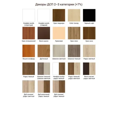 Навесной шкаф закрытый (одноверный) с крашеными МДФ фасадами ширина 300 МАКСИ МЕБЕЛЬ (5102259) Навесной шкаф закрытый (одноверный) с крашеными МДФ фасадами ширина 300 МАКСИ МЕБЕЛЬ (5102259)