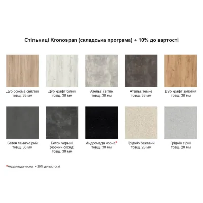 Тумба двухдверная с 2-мя ящиками со столешницей 1-й категории с крашеными МДФ фасадами ширина 900 МАКСИ МЕБЕЛЬ (5102390) Тумба двухдверная с 2-мя ящиками со столешницей 1-й категории с крашеными МДФ фасадами ширина 900 МАКСИ МЕБЕЛЬ (5102390)