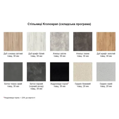 Кухонные столешницы Kronospan (5103045)