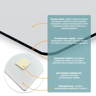 Дзеркало акрилове самоклеюче Sticker Wall 300x400x2 мм SW-00001522 Дзеркало акрилове самоклеюче Sticker Wall 300x400x2 мм SW-00001522