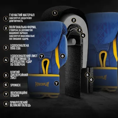 Боксерские перчатки PowerPlay 3021 Ukraine 14 унций Сине-желтый (PP_3021_14oz_Blue-Yellow) Боксерские перчатки PowerPlay 3021 Ukraine 14 унций Сине-желтый (PP_3021_14oz_Blue-Yellow)