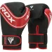 Боксерські рукавички RDX 4B Robo Kids 6 унцій Red Black (JBG-4R-6oz)