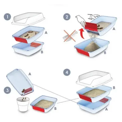 Туалет для кошек с ситом для просеивания наполнителя GeorPlast Easy 56х40х25 см серый Туалет для кошек с ситом для просеивания наполнителя GeorPlast Easy 56х40х25 см серый