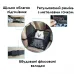 Сумка для тварин в авто No Brand SY-2022-0628 Black Сумка для тварин в авто No Brand SY-2022-0628 Black