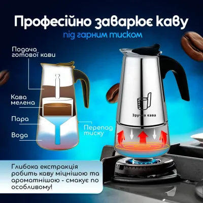 Гейзерна кавоварка Зручна кава Moka Induction 200 мл