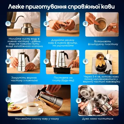 Гейзерная кофеварка Зручна кава Moka Induction 100 мл Гейзерная кофеварка Зручна кава Moka Induction 100 мл