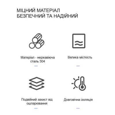 Термокружка з клапаном Solve KT6002203 350 мл Blue