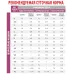 Корм для кошек Royal Canin Renal при заболеваниях почек 400 г Корм для кошек Royal Canin Renal при заболеваниях почек 400 г