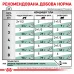 Корм для кошек Royal Canin Satiety Weight Management для контроля веса 1,5 кг