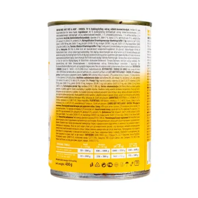 Вологий корм для собак Brit Pate & Meat Chicken з куркою та яловичиною 400 г (100859/100073/0281) Вологий корм для собак Brit Pate & Meat Chicken з куркою та яловичиною 400 г (100859/100073/0281)