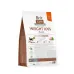 Cухой корм для собак Brit Care Dog Hypoallergenic Weight Loss с кроликом 3 кг (172224)