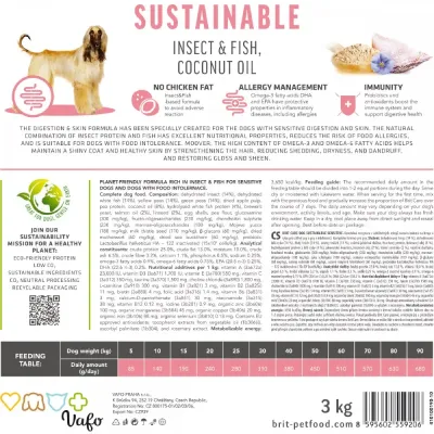 Сухий корм для собак Brit Care Dog Sustainable Sensitive з рибою та комахами 12 кг (172189)
