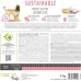 Сухий корм для собак Brit Care Dog Sustainable Sensitive з рибою та комахами 12 кг (172189)