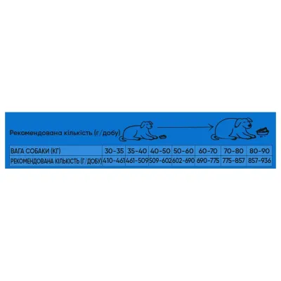 Сухий корм для собак великих порід Half&Half Large Breed 12 кг з яловичиною (20772) Сухий корм для собак великих порід Half&Half Large Breed 12 кг з яловичиною (20772)