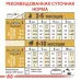 Корм для цуценят породи Мопс Royal Canin Pug Puppy 1,5 кг