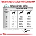 Корм для собак Royal Canin Anallergenic при небажаній реакції на корм 8 кг Корм для собак Royal Canin Anallergenic при небажаній реакції на корм 8 кг